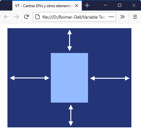 Ejemplo de un elemento DIV centrado dentro de otro, usando solo CSS
